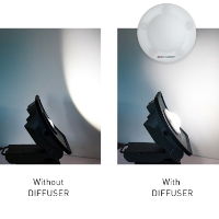 MultiMatch R -  2500k-6500k Colour match work/flood light